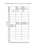 MANAGING CONSISTENT INTERFACES FOR BUSINESS OBJECTS ACROSS HETEROGENEOUS     SYSTEMS diagram and image