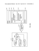 MANAGING CONSISTENT INTERFACES FOR BUSINESS OBJECTS ACROSS HETEROGENEOUS     SYSTEMS diagram and image