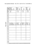 MANAGING CONSISTENT INTERFACES FOR BUSINESS OBJECTS ACROSS HETEROGENEOUS     SYSTEMS diagram and image