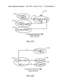 MANAGING CONSISTENT INTERFACES FOR BUSINESS OBJECTS ACROSS HETEROGENEOUS     SYSTEMS diagram and image