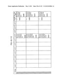 MANAGING CONSISTENT INTERFACES FOR BUSINESS OBJECTS ACROSS HETEROGENEOUS     SYSTEMS diagram and image