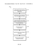 MANAGING CONSISTENT INTERFACES FOR BUSINESS OBJECTS ACROSS HETEROGENEOUS     SYSTEMS diagram and image