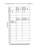 MANAGING CONSISTENT INTERFACES FOR BUSINESS OBJECTS ACROSS HETEROGENEOUS     SYSTEMS diagram and image