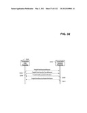 MANAGING CONSISTENT INTERFACES FOR BUSINESS OBJECTS ACROSS HETEROGENEOUS     SYSTEMS diagram and image