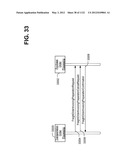 MANAGING CONSISTENT INTERFACES FOR BUSINESS OBJECTS ACROSS HETEROGENEOUS     SYSTEMS diagram and image