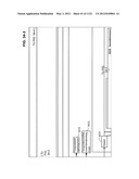 MANAGING CONSISTENT INTERFACES FOR BUSINESS OBJECTS ACROSS HETEROGENEOUS     SYSTEMS diagram and image