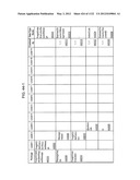 MANAGING CONSISTENT INTERFACES FOR BUSINESS OBJECTS ACROSS HETEROGENEOUS     SYSTEMS diagram and image