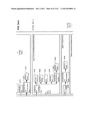 MANAGING CONSISTENT INTERFACES FOR BUSINESS OBJECTS ACROSS HETEROGENEOUS     SYSTEMS diagram and image