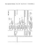 MANAGING CONSISTENT INTERFACES FOR BUSINESS OBJECTS ACROSS HETEROGENEOUS     SYSTEMS diagram and image