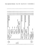 MANAGING CONSISTENT INTERFACES FOR BUSINESS OBJECTS ACROSS HETEROGENEOUS     SYSTEMS diagram and image