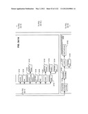 MANAGING CONSISTENT INTERFACES FOR BUSINESS OBJECTS ACROSS HETEROGENEOUS     SYSTEMS diagram and image