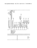 MANAGING CONSISTENT INTERFACES FOR BUSINESS OBJECTS ACROSS HETEROGENEOUS     SYSTEMS diagram and image