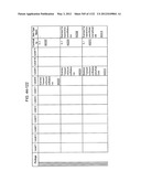 MANAGING CONSISTENT INTERFACES FOR BUSINESS OBJECTS ACROSS HETEROGENEOUS     SYSTEMS diagram and image