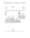 MANAGING CONSISTENT INTERFACES FOR BUSINESS OBJECTS ACROSS HETEROGENEOUS     SYSTEMS diagram and image