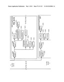 MANAGING CONSISTENT INTERFACES FOR BUSINESS OBJECTS ACROSS HETEROGENEOUS     SYSTEMS diagram and image