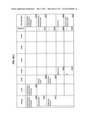 MANAGING CONSISTENT INTERFACES FOR BUSINESS OBJECTS ACROSS HETEROGENEOUS     SYSTEMS diagram and image