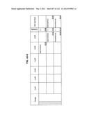 MANAGING CONSISTENT INTERFACES FOR BUSINESS OBJECTS ACROSS HETEROGENEOUS     SYSTEMS diagram and image