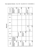 MANAGING CONSISTENT INTERFACES FOR BUSINESS OBJECTS ACROSS HETEROGENEOUS     SYSTEMS diagram and image