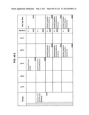 MANAGING CONSISTENT INTERFACES FOR BUSINESS OBJECTS ACROSS HETEROGENEOUS     SYSTEMS diagram and image