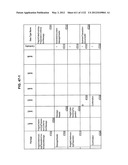 MANAGING CONSISTENT INTERFACES FOR BUSINESS OBJECTS ACROSS HETEROGENEOUS     SYSTEMS diagram and image