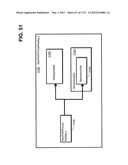 MANAGING CONSISTENT INTERFACES FOR BUSINESS OBJECTS ACROSS HETEROGENEOUS     SYSTEMS diagram and image