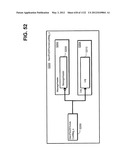 MANAGING CONSISTENT INTERFACES FOR BUSINESS OBJECTS ACROSS HETEROGENEOUS     SYSTEMS diagram and image