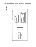 MANAGING CONSISTENT INTERFACES FOR BUSINESS OBJECTS ACROSS HETEROGENEOUS     SYSTEMS diagram and image