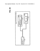 MANAGING CONSISTENT INTERFACES FOR BUSINESS OBJECTS ACROSS HETEROGENEOUS     SYSTEMS diagram and image