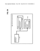 MANAGING CONSISTENT INTERFACES FOR BUSINESS OBJECTS ACROSS HETEROGENEOUS     SYSTEMS diagram and image