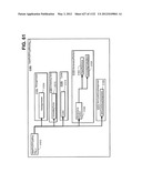 MANAGING CONSISTENT INTERFACES FOR BUSINESS OBJECTS ACROSS HETEROGENEOUS     SYSTEMS diagram and image