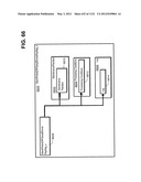 MANAGING CONSISTENT INTERFACES FOR BUSINESS OBJECTS ACROSS HETEROGENEOUS     SYSTEMS diagram and image