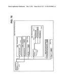 MANAGING CONSISTENT INTERFACES FOR BUSINESS OBJECTS ACROSS HETEROGENEOUS     SYSTEMS diagram and image