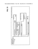 MANAGING CONSISTENT INTERFACES FOR BUSINESS OBJECTS ACROSS HETEROGENEOUS     SYSTEMS diagram and image