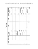 MANAGING CONSISTENT INTERFACES FOR BUSINESS OBJECTS ACROSS HETEROGENEOUS     SYSTEMS diagram and image