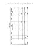 MANAGING CONSISTENT INTERFACES FOR BUSINESS OBJECTS ACROSS HETEROGENEOUS     SYSTEMS diagram and image