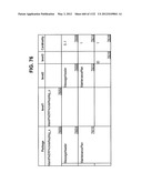 MANAGING CONSISTENT INTERFACES FOR BUSINESS OBJECTS ACROSS HETEROGENEOUS     SYSTEMS diagram and image