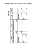 MANAGING CONSISTENT INTERFACES FOR BUSINESS OBJECTS ACROSS HETEROGENEOUS     SYSTEMS diagram and image