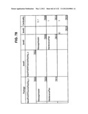 MANAGING CONSISTENT INTERFACES FOR BUSINESS OBJECTS ACROSS HETEROGENEOUS     SYSTEMS diagram and image