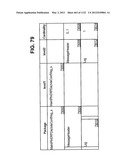 MANAGING CONSISTENT INTERFACES FOR BUSINESS OBJECTS ACROSS HETEROGENEOUS     SYSTEMS diagram and image