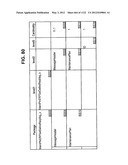 MANAGING CONSISTENT INTERFACES FOR BUSINESS OBJECTS ACROSS HETEROGENEOUS     SYSTEMS diagram and image