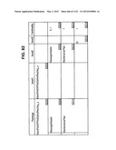 MANAGING CONSISTENT INTERFACES FOR BUSINESS OBJECTS ACROSS HETEROGENEOUS     SYSTEMS diagram and image