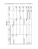 MANAGING CONSISTENT INTERFACES FOR BUSINESS OBJECTS ACROSS HETEROGENEOUS     SYSTEMS diagram and image