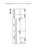 MANAGING CONSISTENT INTERFACES FOR BUSINESS OBJECTS ACROSS HETEROGENEOUS     SYSTEMS diagram and image