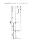 MANAGING CONSISTENT INTERFACES FOR BUSINESS OBJECTS ACROSS HETEROGENEOUS     SYSTEMS diagram and image