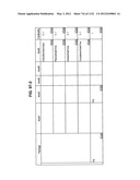 MANAGING CONSISTENT INTERFACES FOR BUSINESS OBJECTS ACROSS HETEROGENEOUS     SYSTEMS diagram and image