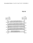 MANAGING CONSISTENT INTERFACES FOR BUSINESS OBJECTS ACROSS HETEROGENEOUS     SYSTEMS diagram and image