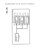 MANAGING CONSISTENT INTERFACES FOR BUSINESS OBJECTS ACROSS HETEROGENEOUS     SYSTEMS diagram and image