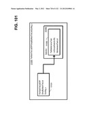 MANAGING CONSISTENT INTERFACES FOR BUSINESS OBJECTS ACROSS HETEROGENEOUS     SYSTEMS diagram and image