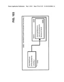 MANAGING CONSISTENT INTERFACES FOR BUSINESS OBJECTS ACROSS HETEROGENEOUS     SYSTEMS diagram and image