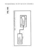 MANAGING CONSISTENT INTERFACES FOR BUSINESS OBJECTS ACROSS HETEROGENEOUS     SYSTEMS diagram and image